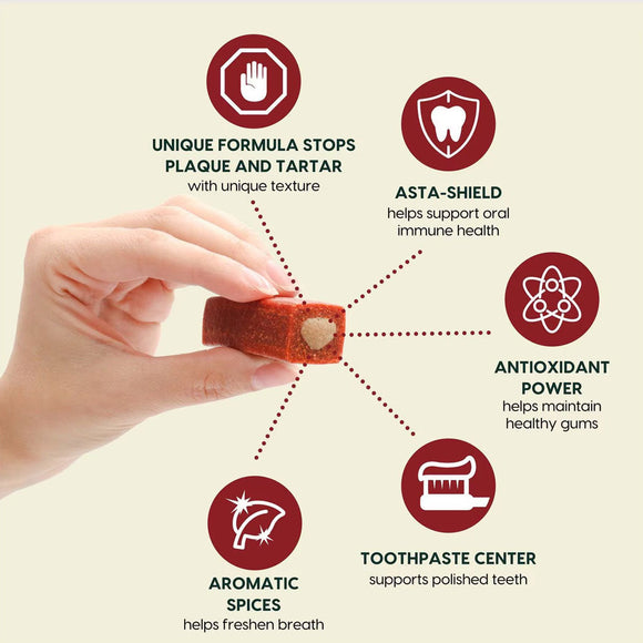 Ark Naturals 5-in-1 Protection  Brushless Toothpaste Dental Chews for Medium Breed Dogs