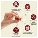 Ark Naturals 5-in-1 Protection Plus Fortified Brushless Toothpaste Chews for Small Dogs (12 oz)