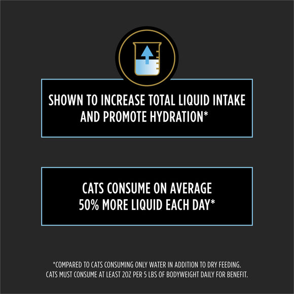 Purina Hydra Care for Cats (3 oz pouch, case of 12)