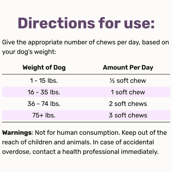 Table of directions for using a product based on a dog's weight with purple text and border.