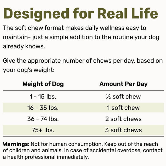 Dog chew product information sheet with weight-based usage guide.