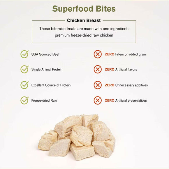 Food Features of Badlands Ranch Superfood Bites Air Dried Premium Chicken Breast Treats for Dogs
