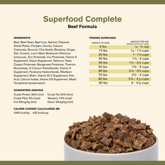 Ingredients and Feed Guidelines of Badlands Ranch Superfood Complete Premium Air Dried Beef Dog Food