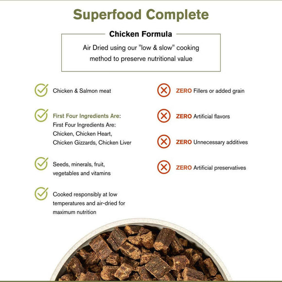 Food Features of Badlands Ranch Superfood Premium Air Dried Chicken Dog Food