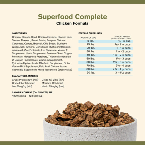 Ingredients and Feed Guidelines of Badlands Ranch Superfood Premium Air Dried Chicken Dog Food