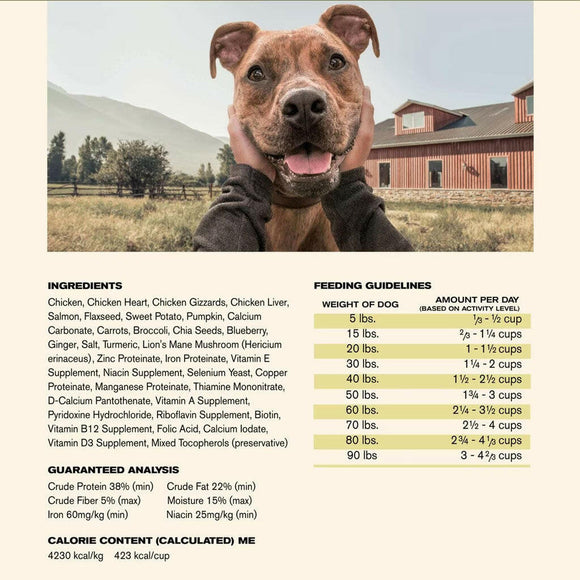 Ingredients and Feed Guide of Badlands Ranch Superfood Complete Premium Air Dried  Dog Food - Chicken