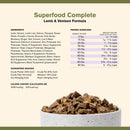 Ingredients and Feed Guidelines of Badlands Ranch Superfood Complete Premium Air Dried Lamb & Venison Dog Food