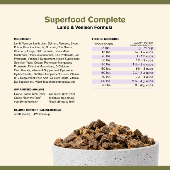 Ingredients and Feed Guidelines of Badlands Ranch Superfood Complete Premium Air Dried Lamb & Venison Dog Food