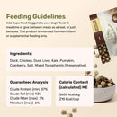 Feeding guidelines and product details for Superfood Nuggets with a bowl of nuggets on a beige background.