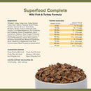 Ingredients and Feed Guidelines of Badlands Ranch Superfood Complete Premium Air Dried Wild Fish & Turkey Dog Food