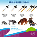 Beloved Pets 15-in-1 Multi Vitamin ABCD Complex for Dogs & Cats (2 oz) - Multi-Vitamins 8