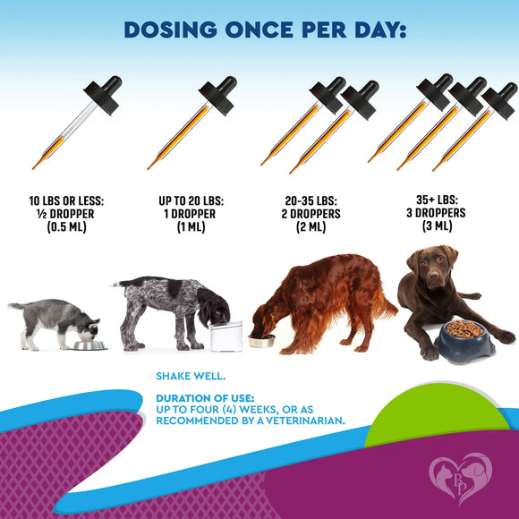 Beloved Pets 15-in-1 Multi Vitamin ABCD Complex for Dogs & Cats (2 oz) - Multi-Vitamins 8