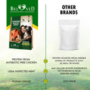 Beloved Pets Chicken Breast Jerky Dog Treats 10.6-oz - Dog Treats 4