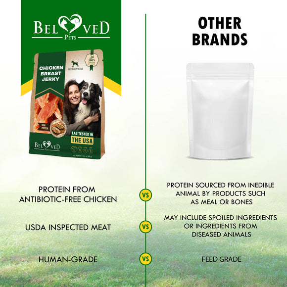Beloved Pets Chicken Breast Jerky Dog Treats 10.6-oz - Dog Treats 4