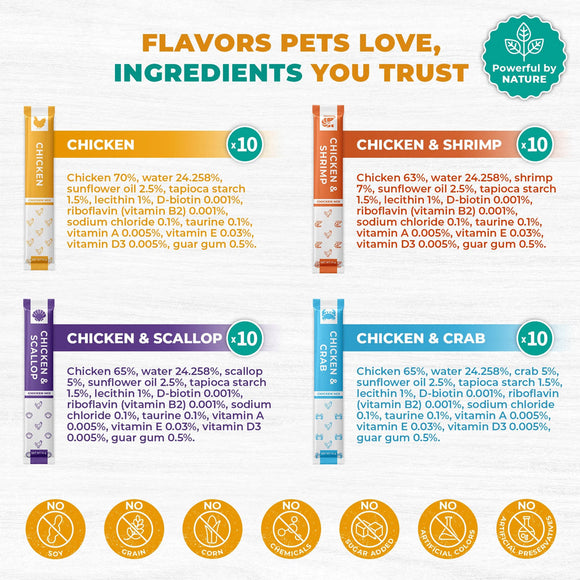 Beloved Pets Chicken Mix Creamy Lickable Treats Skin & Coat Care for Cats & Dogs 20-count - Lickable Cat Treats 5