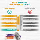 Beloved Pets Chicken Mix Creamy Lickable Treats Skin & Coat Care for Cats & Dogs 20-count - Lickable Cat Treats 4
