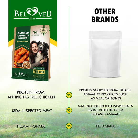 Beloved Pets Smoke Rawhide Sticks with Chicken Dog Chew Treats 10.6-oz - Dog Treats 3