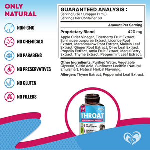 Beloved Pets Throat & Respiratory Support for Dogs & Cats 2-oz - Immune & Allergy Supplements for Dogs 2
