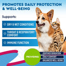Beloved Pets Throat & Respiratory Support for Dogs & Cats 2-oz - Immune & Allergy Supplements for Dogs 7