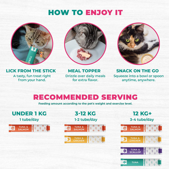 Beloved Pets Tuna Mix Creamy Lickable Treats Urinary Care for Cats & Dogs 40-count - Lickable Cat Treats 3
