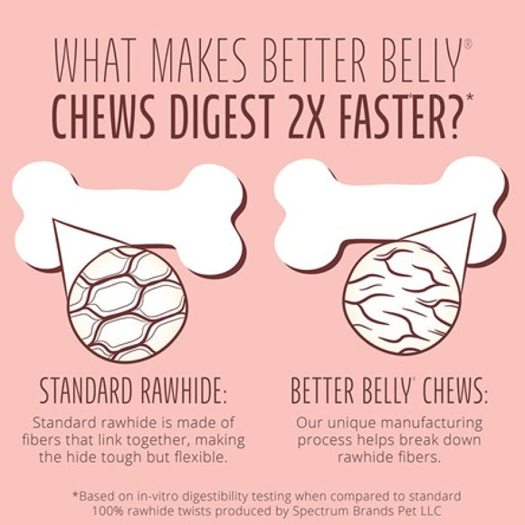 Better Belly Rawhide Triple Flavor Chicken (Sirloin & Lamb Wings)Treats For Dog 10 pack