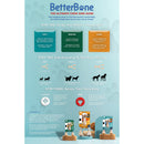 BetterBone Soft Density Beef Flavor Chew Toy For Dog