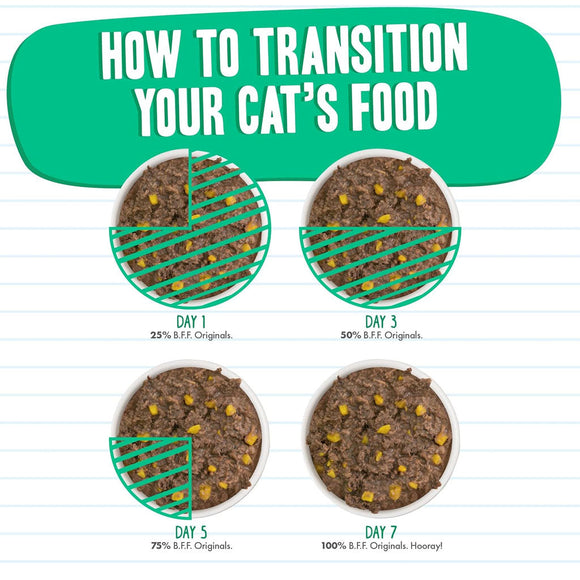 BFF Tuna & Pumpkin Valentine Dinner in Gravy Minced Grain-Free Wet Cat Food