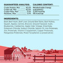 Bixbi Liberty Freeze-Dried Dog Food Beef Recipe 10 oz - Dog Food 7
