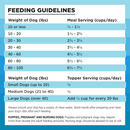 Bixbi Rawbble Freeze-Dried Dog Food Chicken & Salmon Recipe - Dog Food 3
