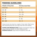 Bixbi Rawbble Limited Ingredient Grain-Free Chicken Recipe Raw Coated Dry Dog Food (4 lb)