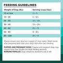 Bixbi Rawbble Limited Ingredient Grain-Free Duck Recipe Raw Coated Dry Dog Food (4 lb)