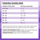 Bixbi Rawbble Limited Ingredient Grain-Free Lamb Recipe Raw Coated Dry Dog Food (4 lb)