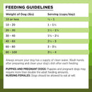 Bixbi Rawbble Limited Ingredient Grain-Free Pork Recipe Raw Coated Dry Dog Food (4 lb)