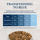 Blue Buffalo Natural Veterinary Diet KS Kidney Support Dry Dog Food