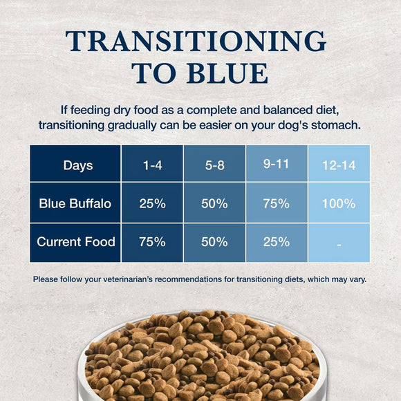 Blue Buffalo Natural Veterinary Diet KS Kidney Support Dry Dog Food