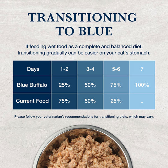 Blue Buffalo Natural Veterinary Diet W + U Weight Management + Urinary Care Chicken Wet Cat Food 5.5-oz case of 24