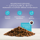 Blue Buffalo True Solutions Jolly Joints Mobility Support Formula Chicken Recipe Adult Dry Dog Food