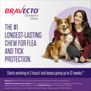 Bravecto Chews for Extra-Large Dogs 88-123 lbs (Pink Box) - Pet Medicine 2
