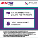 Bravecto Chews for Dogs, 9.9-22 lbs