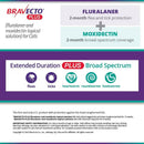 feline bravecto plus contains fluralaner and moxidectin