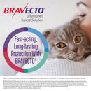 Bravecto Topical Solution for Cats 2.6-6.2 lbs