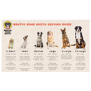 Brutus Broth Pork Bone Broth Hip & Joint Formula with Glucosamine for Dogs (32 oz) - Dog Food Toppers 5