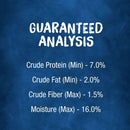 Busy Beggin' Twist'D! Long-Lasting Chew Small & Medium Dog Treat guaranteed analysis