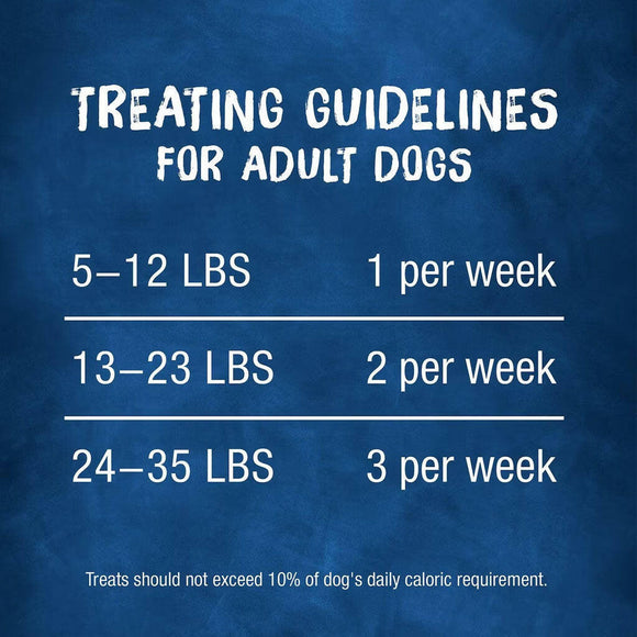 Purina Busy Bone Mini Long Lasting Chew Small Dog Treats guidelines