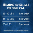 Purina Busy Bone Rollhide Long-Lasting Chew Small/Medium Dog Treats feeding guidelines