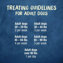 Feeding guidelines of Purina Busy Rib Hide Long-Lasting Beef Hide Chew Small/Medium Dog Treats