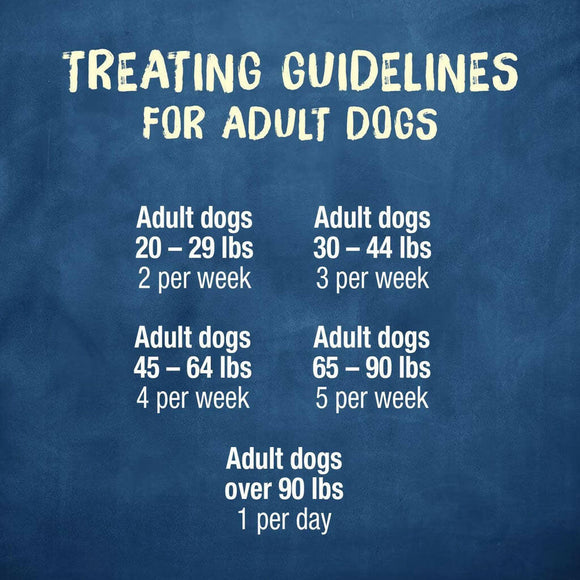 Feeding guidelines of Purina Busy Rib Hide Long-Lasting Beef Hide Chew Small/Medium Dog Treats