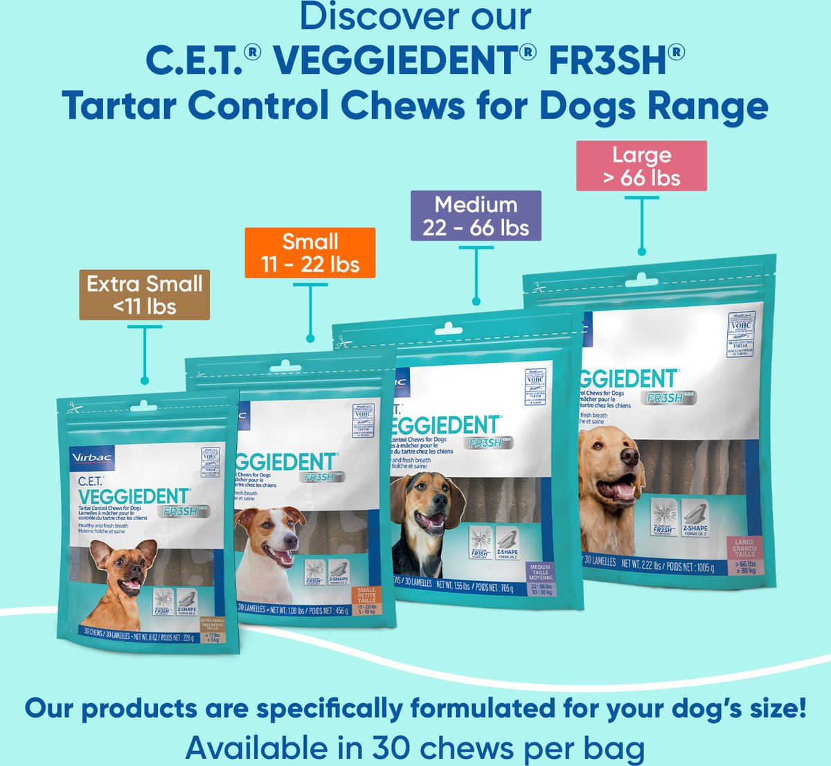 C.E.T. VeggieDent Fr3sh for Extra Small Dogs | Under 11 lbs