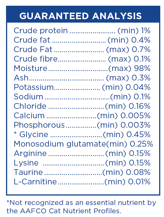 Oralade RF Support Liquid Urinary Supplement for Cats