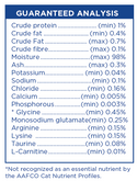 Oralade RF Support Liquid Urinary Supplement for Cats